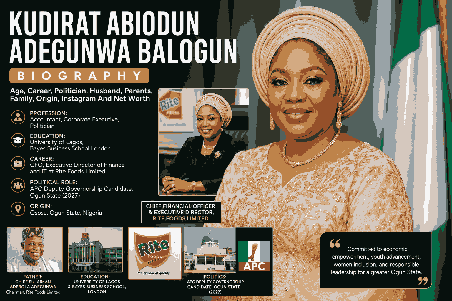 kudirat abiodun adegunwa balogun